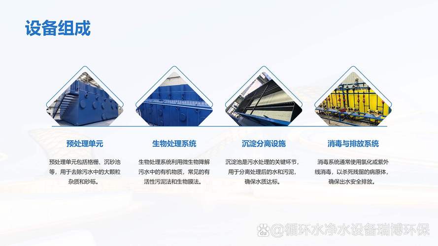 成功实现了水质提升与能源再生的双重目标,确保了高效的污水处理和